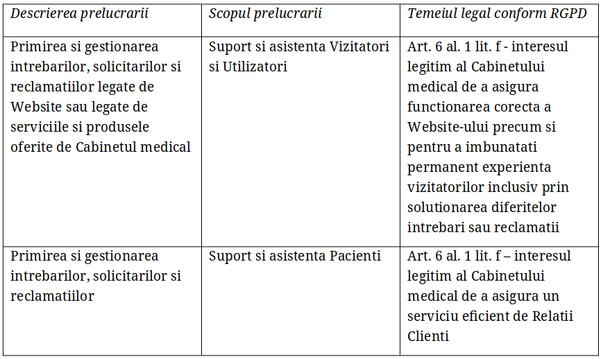 gdpr2