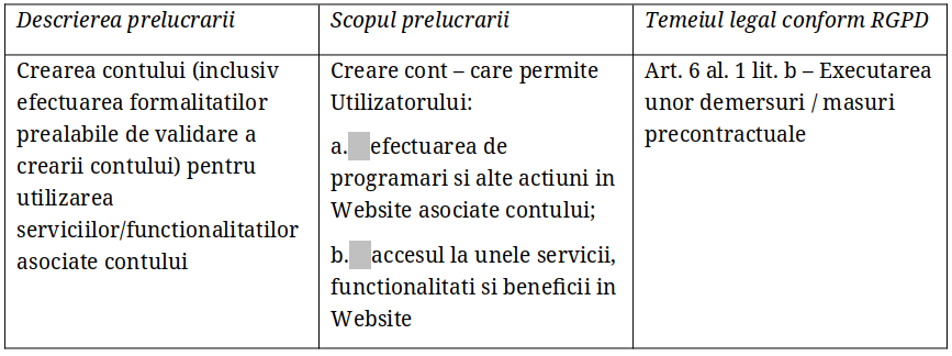 gdpr7